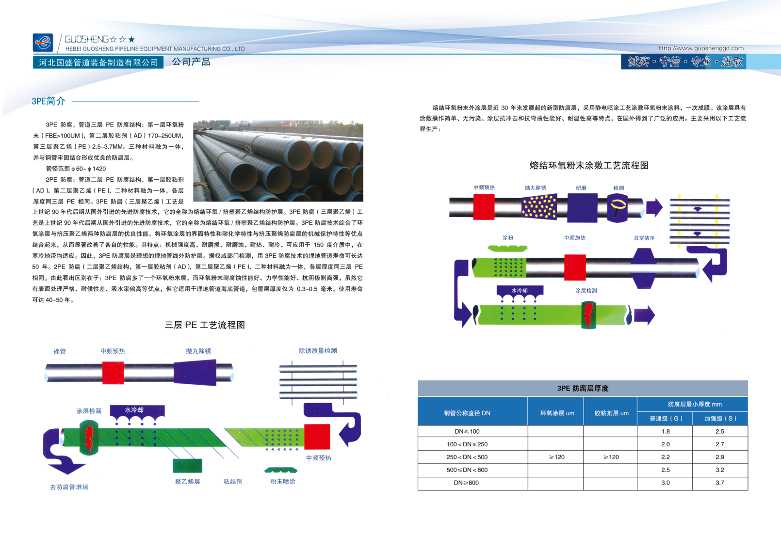 PDF轉圖片_97272095311.png PDF轉圖片_97272095311.png
